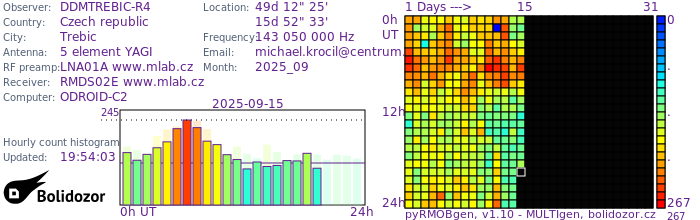 DDMTREBIC-R4_092025.jpg