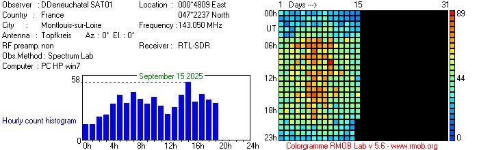 SAT01_092025.jpg